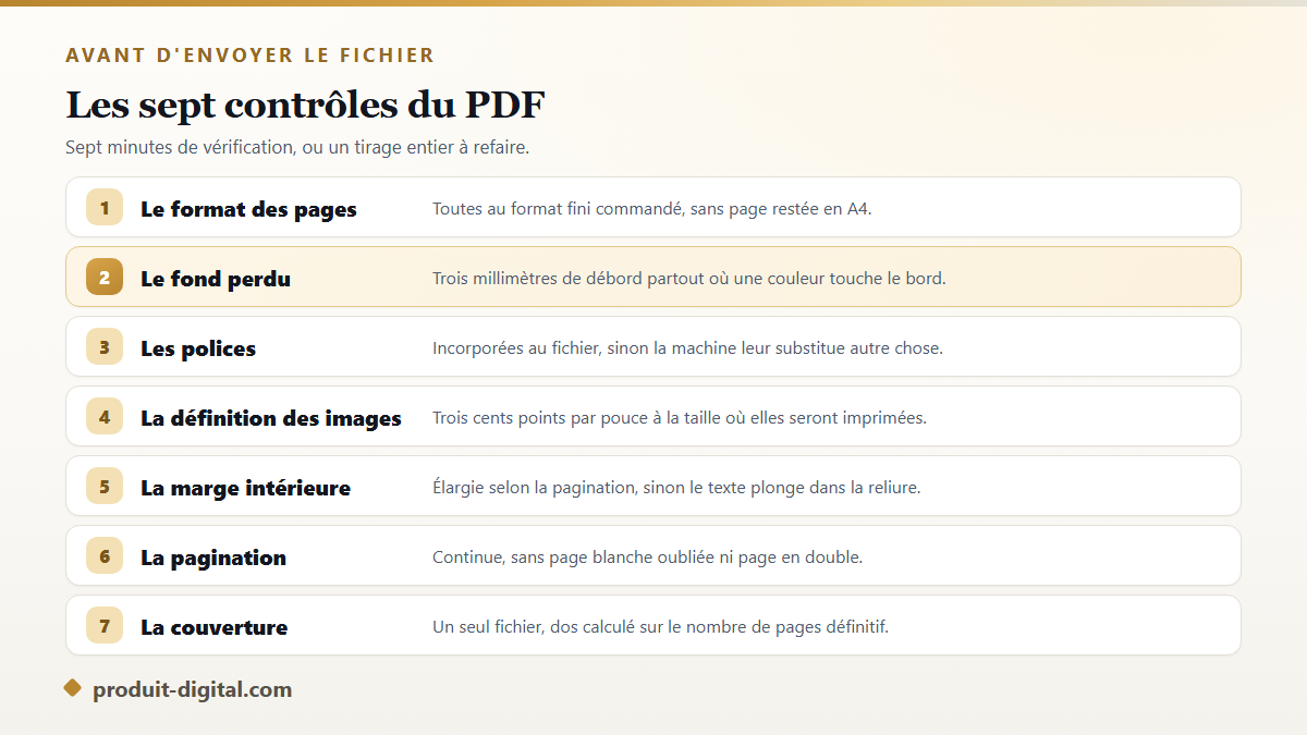 Les sept contrôles à faire sur un PDF avant de l'envoyer à l'imprimeur du livre : format, fond perdu, polices, définition, pagination